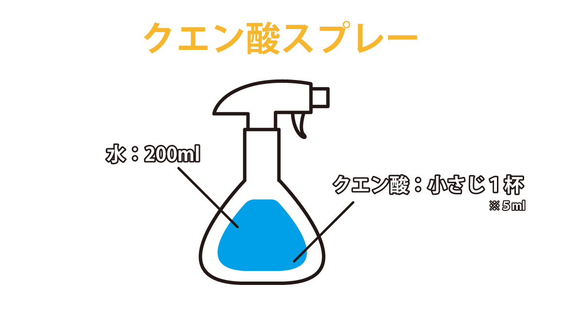 クエン酸スプレーの作り方