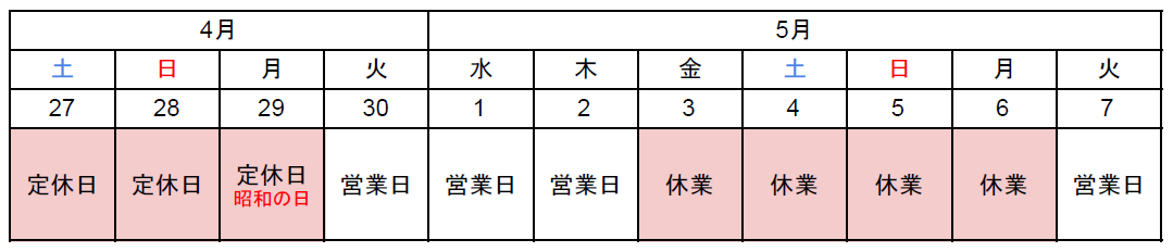 GW休業カレンダー